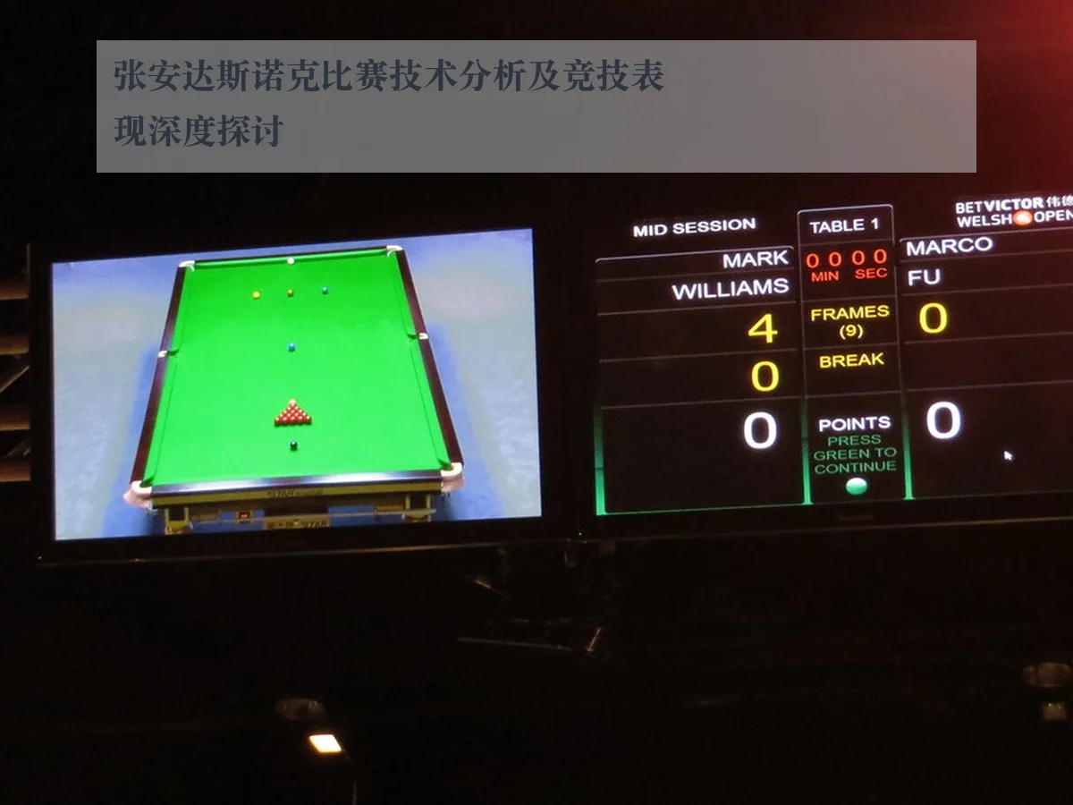 张安达斯诺克比赛技术分析及竞技表现深度探讨